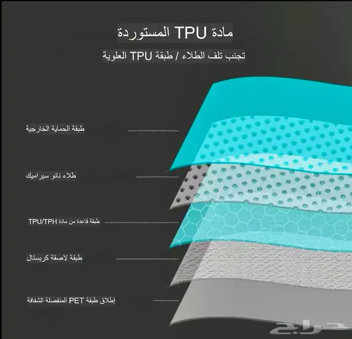 حمايه لبودي سياره كامله PPF Xpel 3