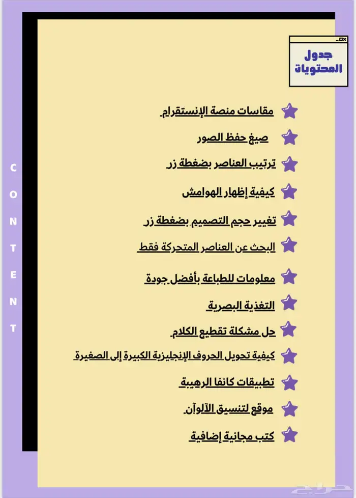 دورة كانفا الاحترافية 4