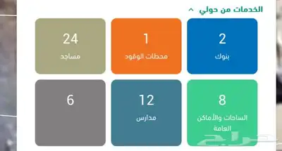 ارض للبيع سكنية استثمارية في حي العوالي في موقع مميز 10