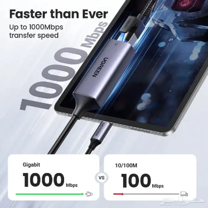 وصلة تايب سي الى منفذ ايثرنت بسرعة 1000 ميغابايت   UGREEN 1