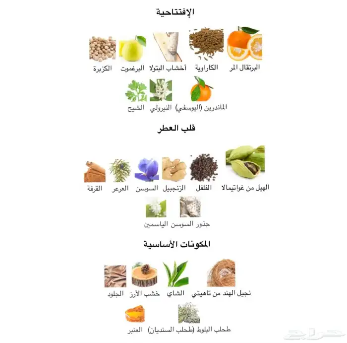 عطر كارتير DECLARATION فاخر ومميز وثبات ممتاز نسخة سنغفاوري 2