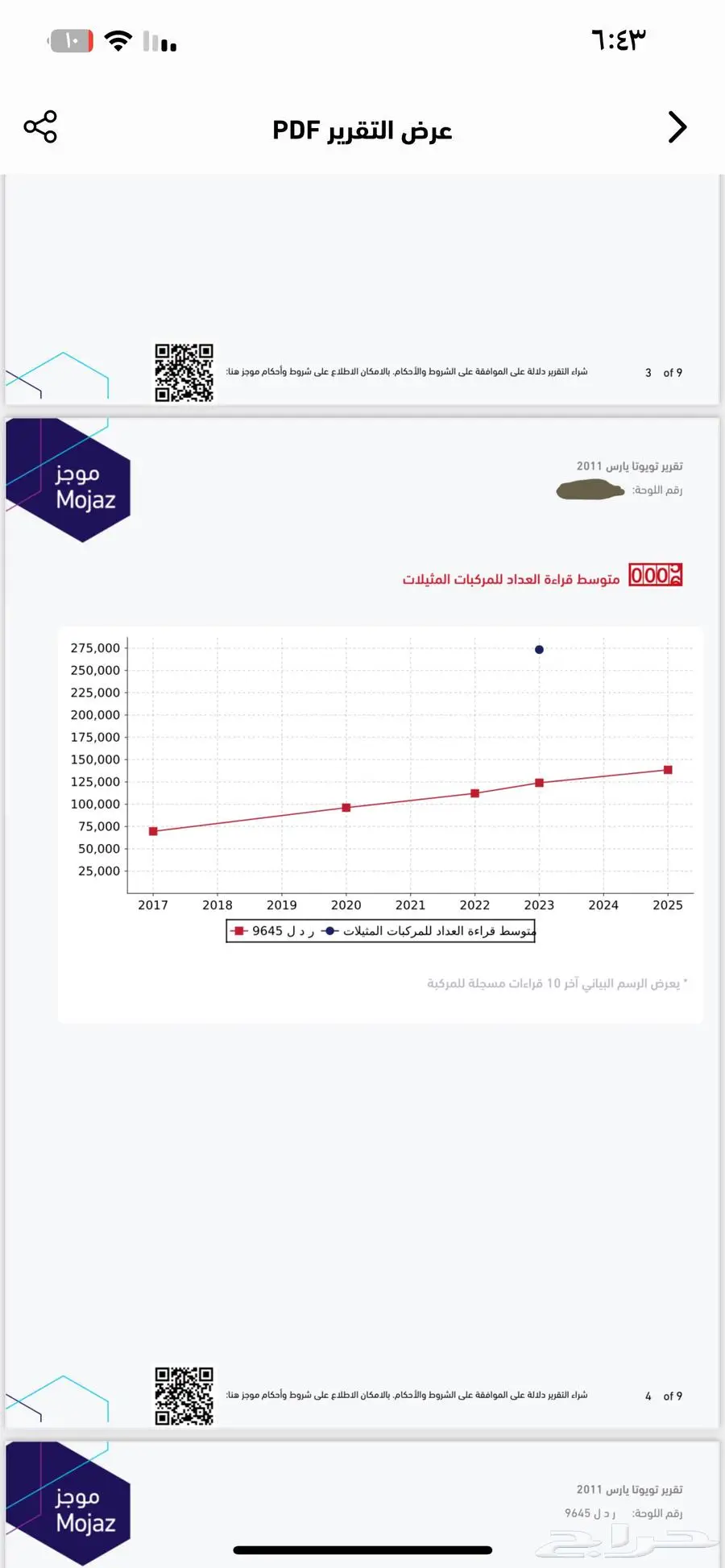 تويوتا يارس 2011 ممشى 138000 19