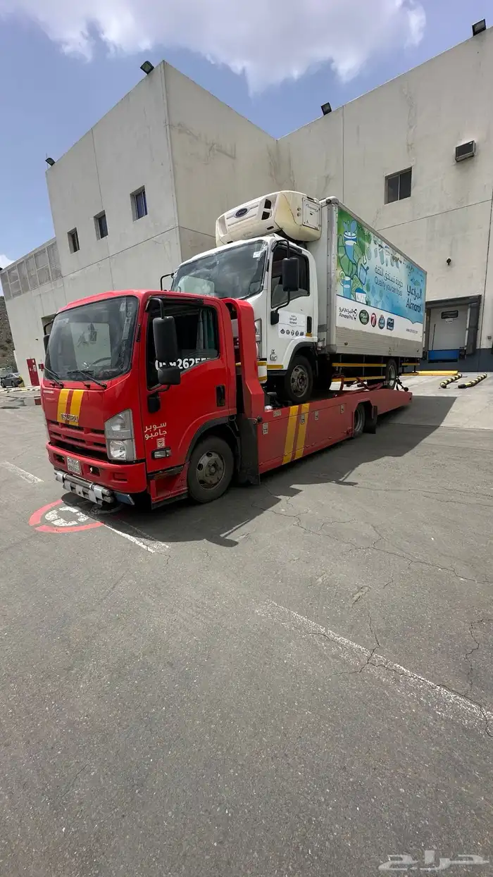 سطحه الدمام الى اي اتجاه 4