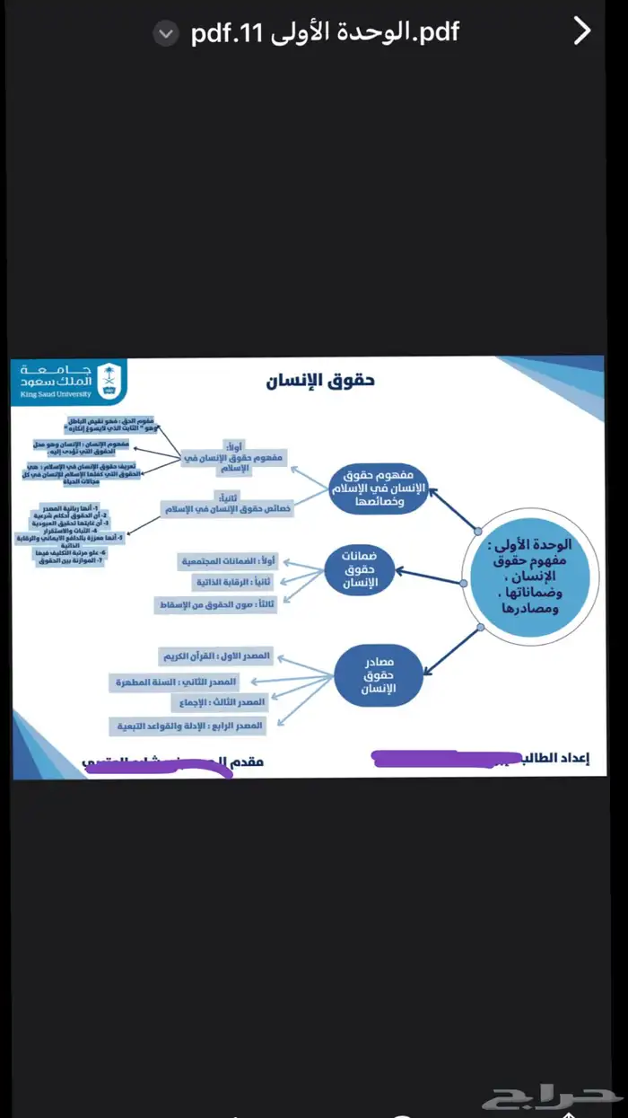 تصميم الخرائط الذهنيه وخرائط المفاهيم 1