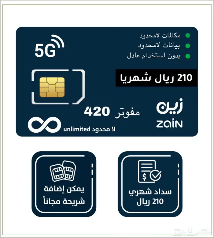 حول رقمك الى زين واحصل على خصم مدى الحياة 50 بالميه 2