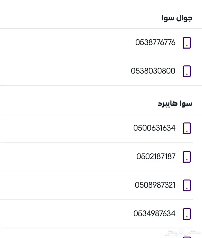 ارقام مميزه شحن للبيع ( البيع مستعجل ) 0