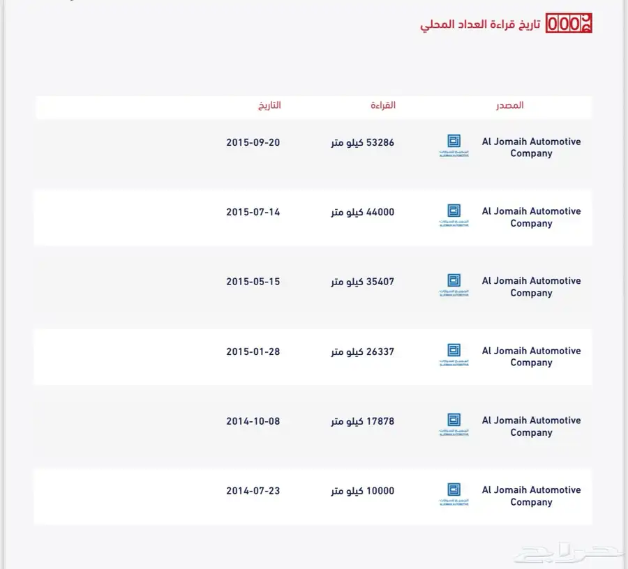 للبيع جمس يوكن 2014 28