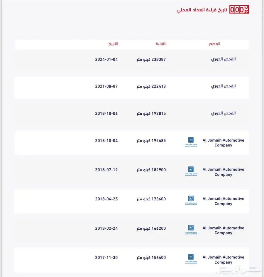للبيع جمس يوكن 2014 30