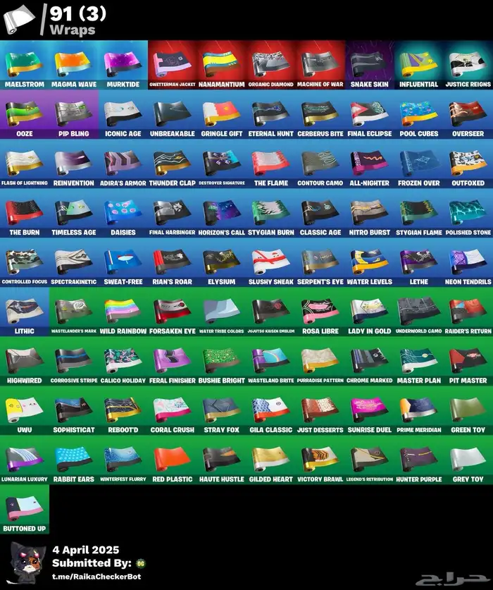 حساب فورت كما هو موضح ف الصور علوم الحساب ف الخاص فورت 6