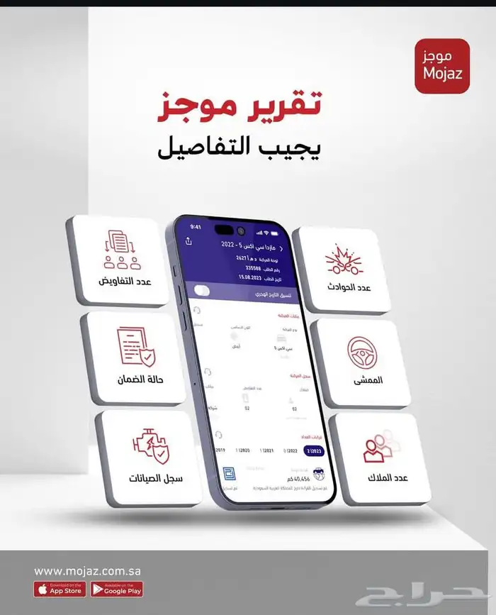 تقرير موجز اقل سعر 2