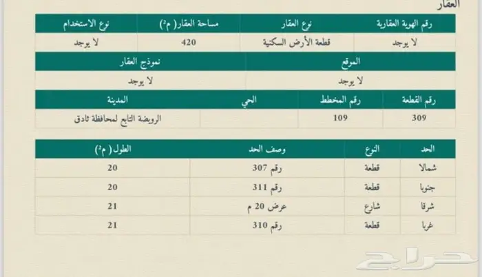 أرض للبيع بمحافظة ثادق 1