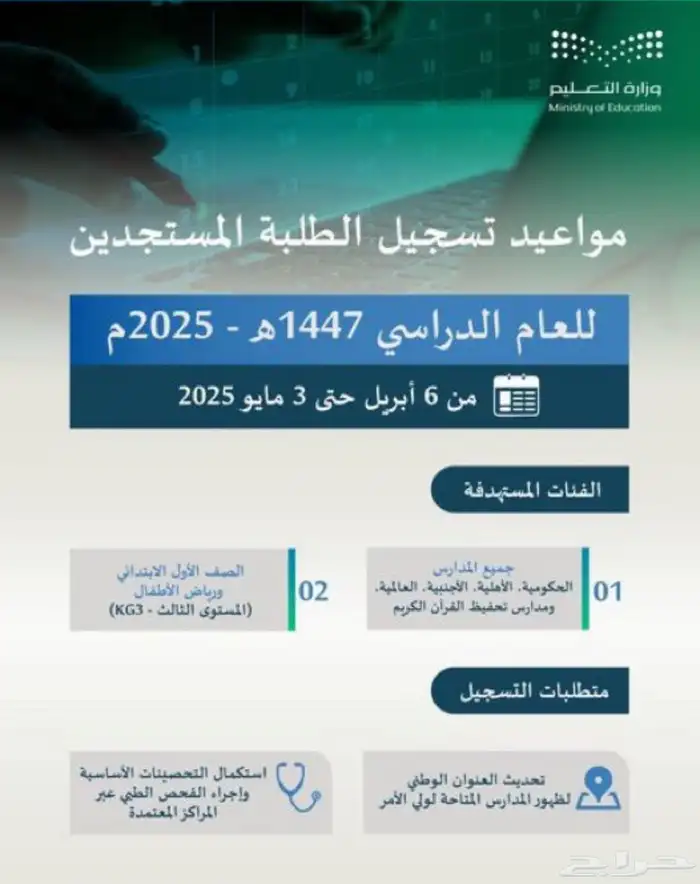 تسجيل طلاب الصف الأول الابتدائي و رياض الأطفال 0