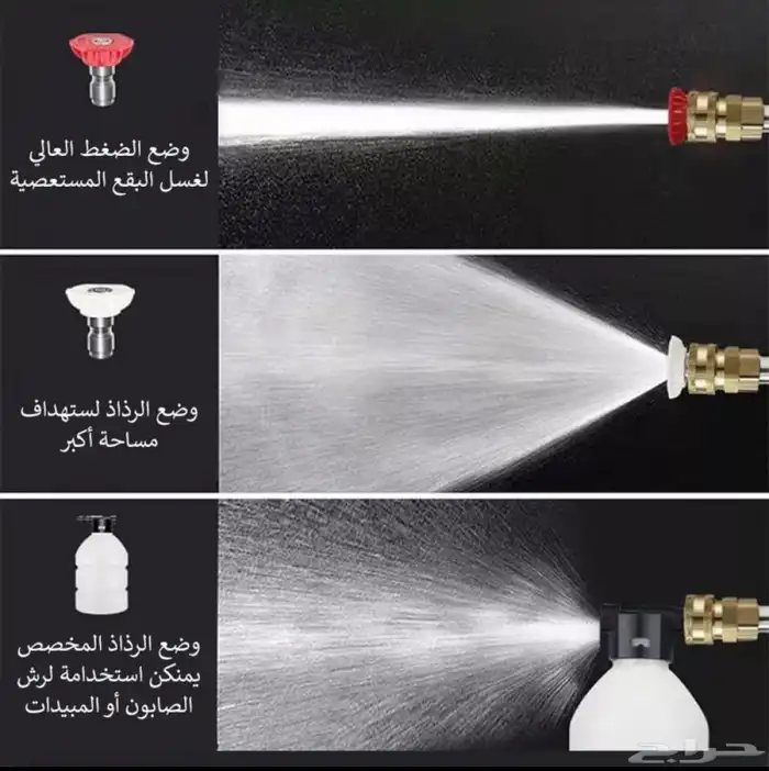 مضخة ماء بقوة دفع عاليه 3