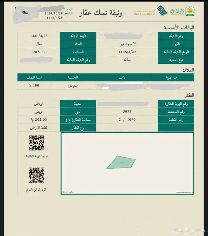 أرض للبيع بالرياض حي عريض 3