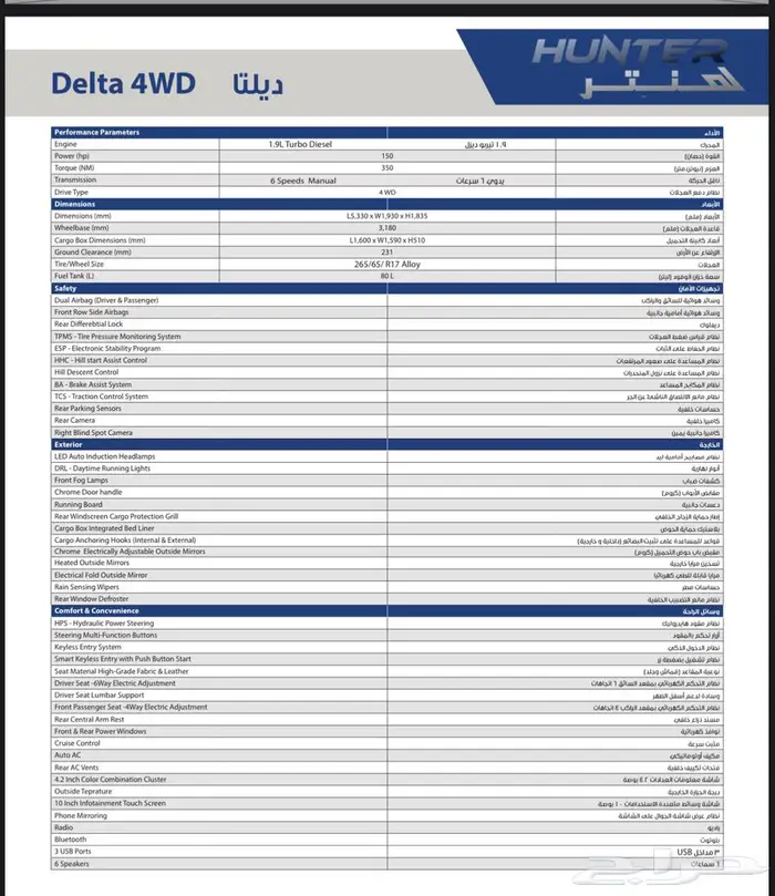 شانجان هنتر 2022 ( 3 فئات ) بعروض جدا  مميزة 5