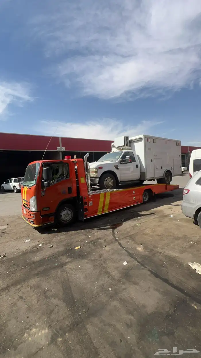 سطحه من الرياض الى جميع الاتجاهات 3