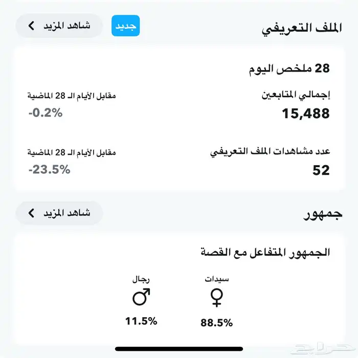 متجر وحسابات تواصل اجتماعي 1