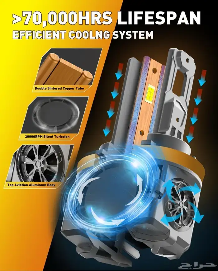 انوار ليد led Fahran 4