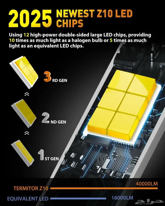 انوار ليد led Fahran 5