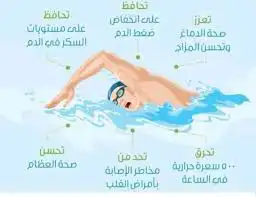 تدريب سباحة جميع الاعمار 1