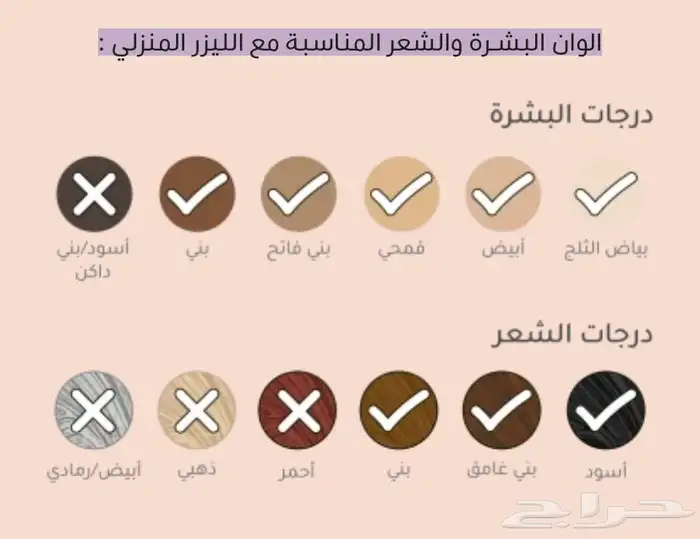 ليزر 2