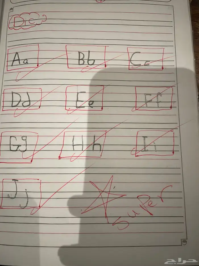 معلمة انجليزي تأسيس و مناهج بالخبر 5
