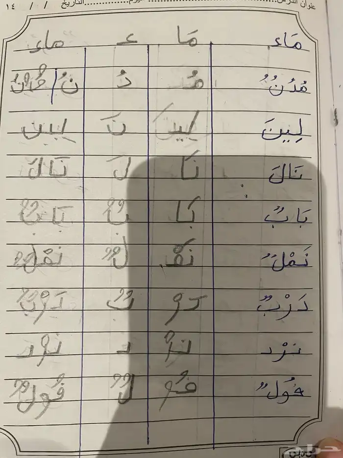 معلمة انجليزي تأسيس و مناهج بالخبر 4