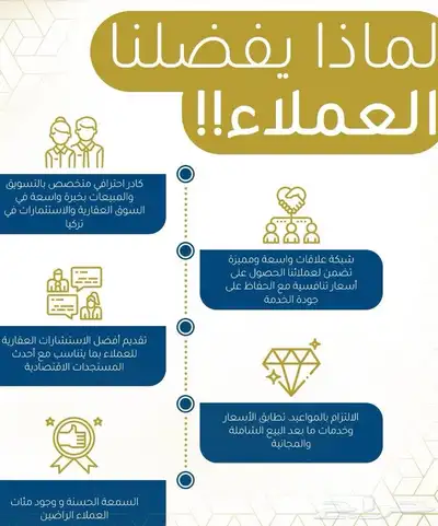 تصميم جرافيك 0