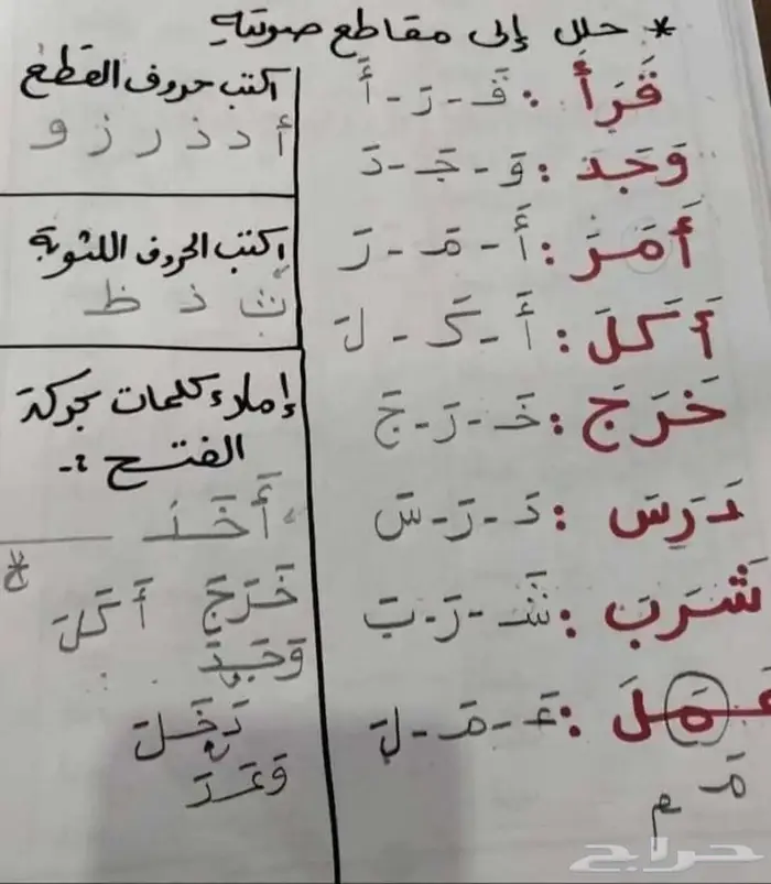 مدرس خصوصي تأسيس 4