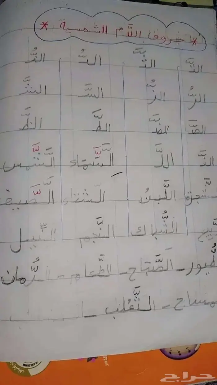 مدرس خصوصي تأسيس 2