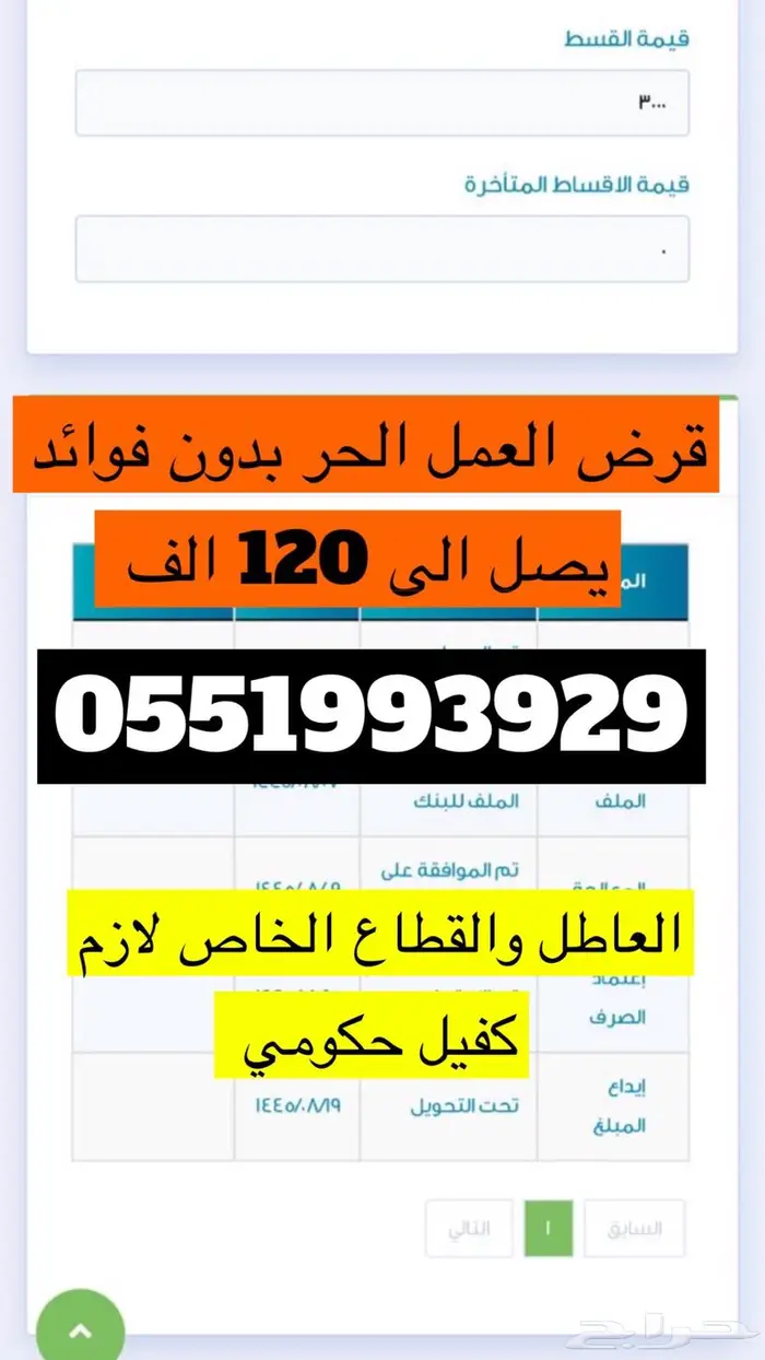 قرض عمل حر 11