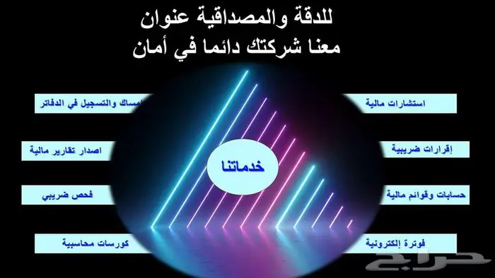 ضريبة القيمة المضافة والحسابات الختامية - مستشارك الضريبي 1