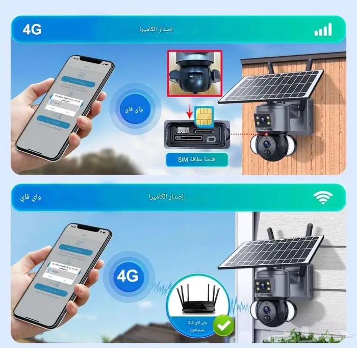 كاميرا 4k 8MP تعمل بالطاقة الشمسية عدسة مزدوجة 6
