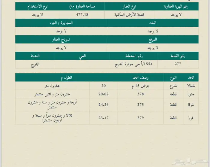 للبيع أرض الخرج حي الجوهرة 0