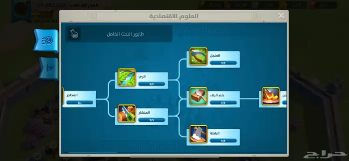 حساب رايس اوف كينغدوم قوي للبيع   مستوى 20 مليون قوة 29