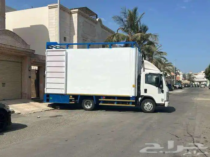 الرياض index