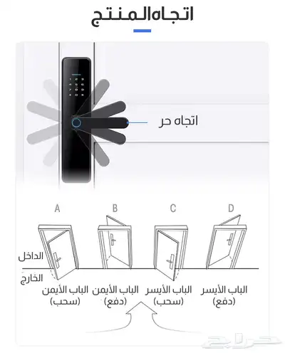 عرض اليوم . . قفل ذكي مع خدمة التركيب المجاني 3