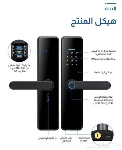 عرض اليوم . . قفل ذكي مع خدمة التركيب المجاني 2