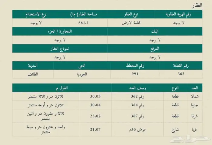 أرض تجارية للبيع - ضاحية العرفاء 3