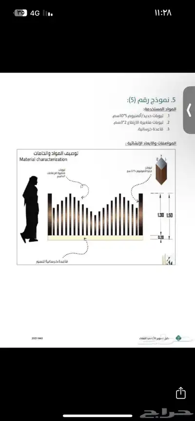 تسوير الأراضي البيضاء حسب اشتراطات البلدية 6