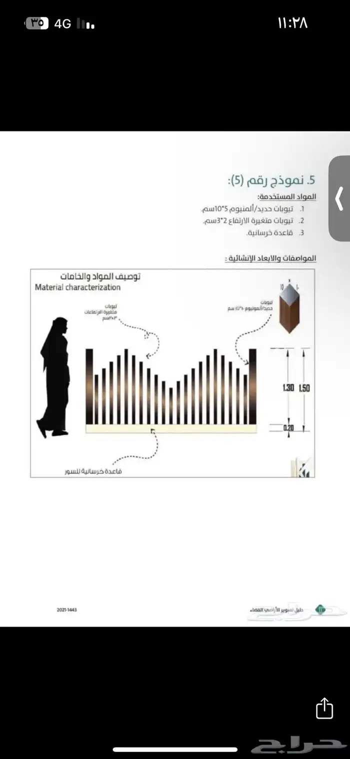 تسوير الأراضي البيضاء حسب اشتراطات البلدية 6