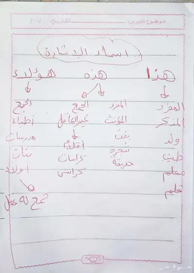 معلمه خصوصيه 3