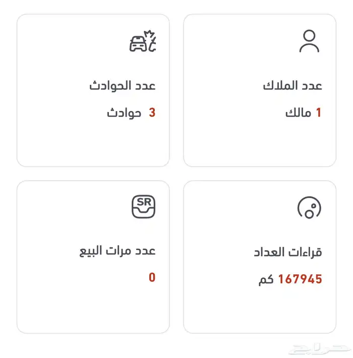 رام بيج هورن بلس (تم البيع) 27