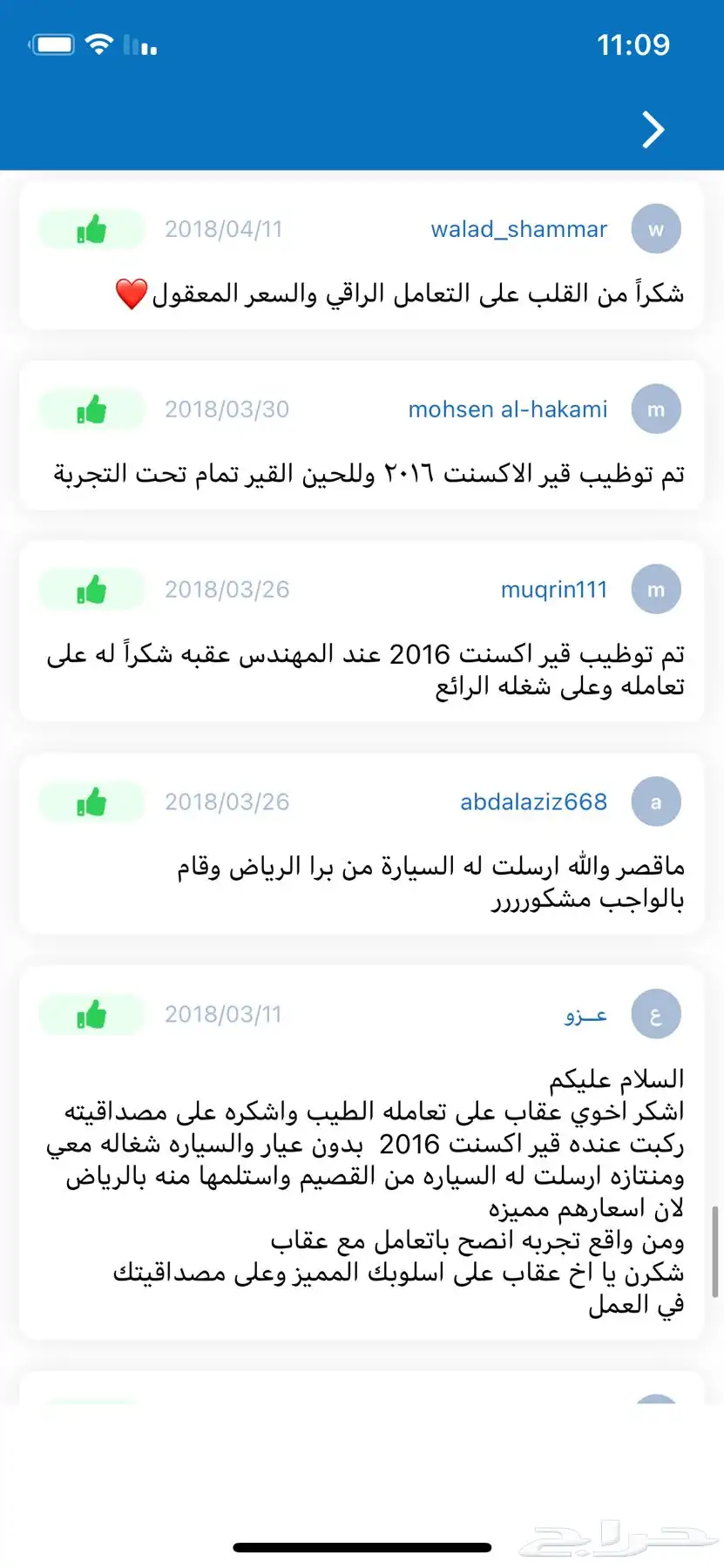 قير كرت ول باور 7