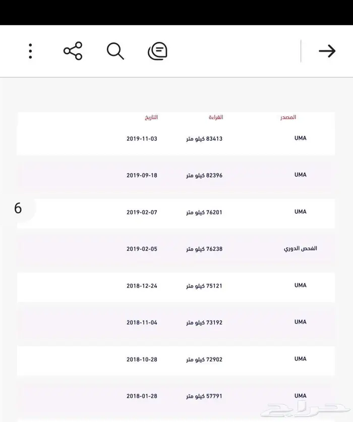 تاهو مخزن بدون دبل (تم البيع ) 4