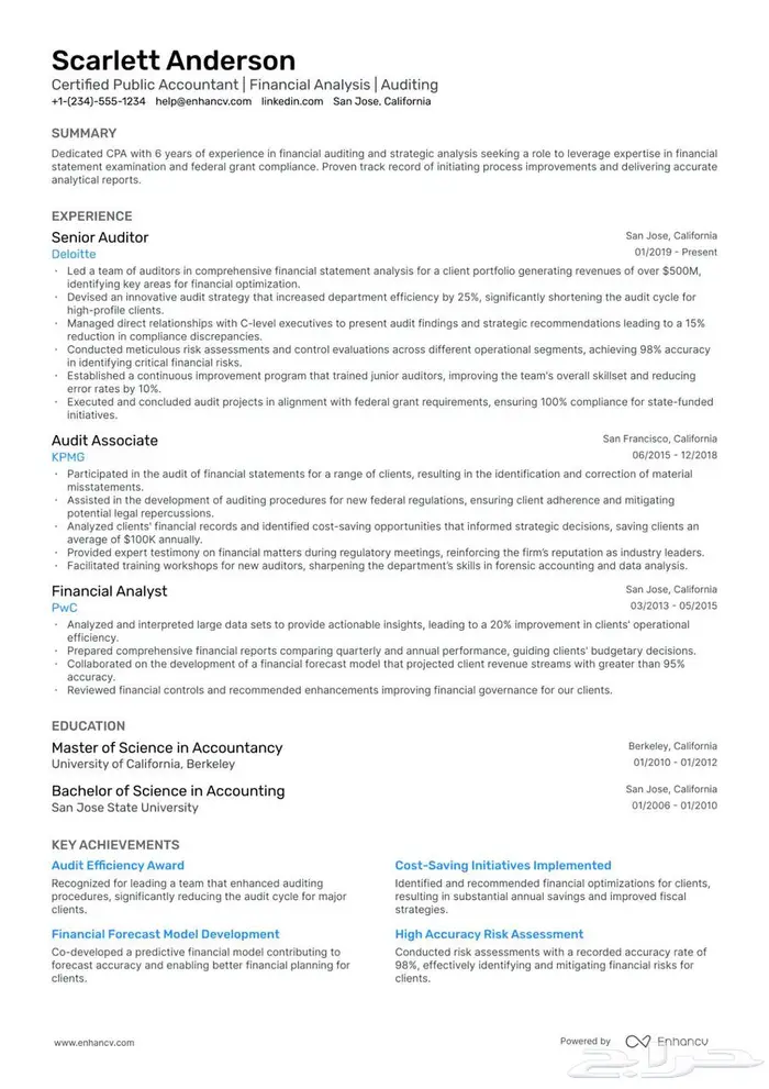 إعداد CV سيرة ذاتية احترافية LinkedIn اجتياز أنظمة ATS 0