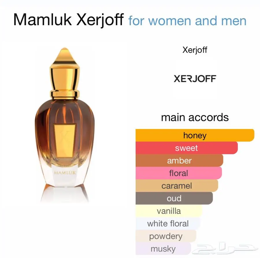 عطر زيرجوف Xerjoff Mamluk 0