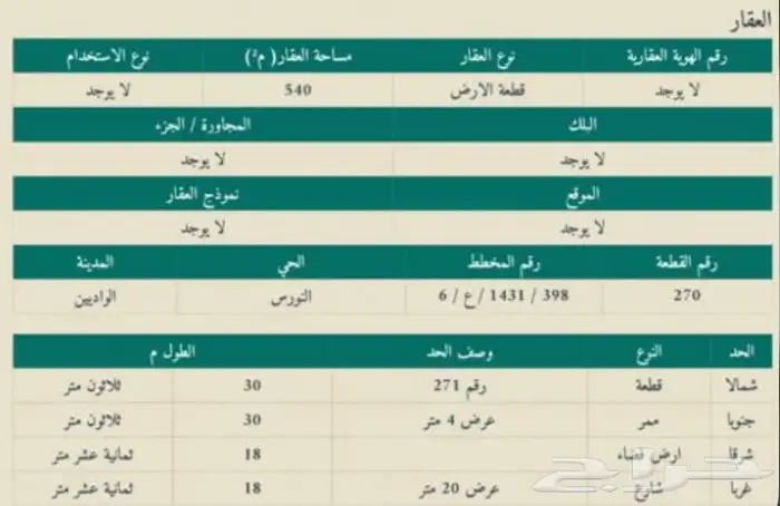 أرض للبيع في الواديين   حي النورس   500 ألف ريال فقط 2