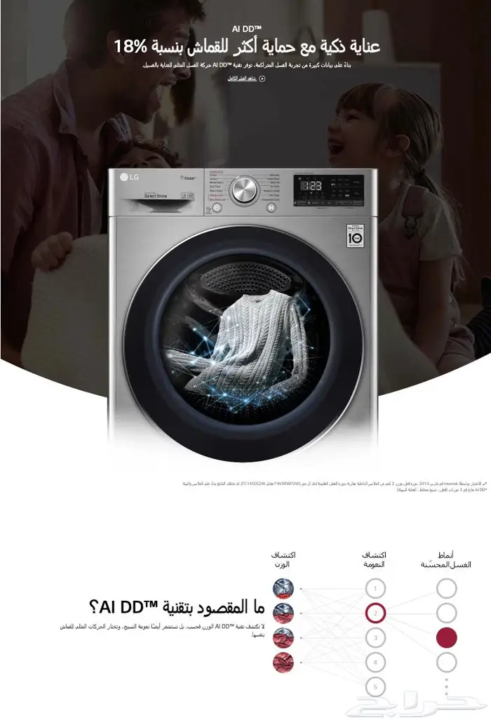 غسالة اتوماتيك ال جى سلفر 0