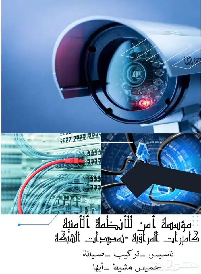 كاميرات مراقبة للمحلات التجارية 0